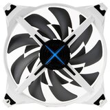 Вентилятор для корпуса Zalman ZM-DF14BL