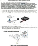 Опция Intel AXXRMFBU6